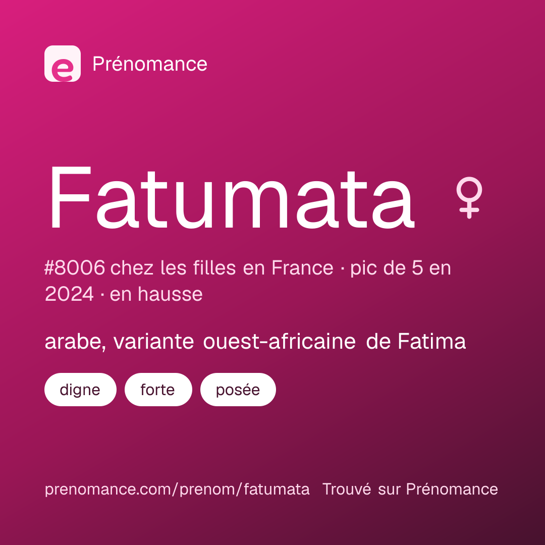 Carte de partage du prénom Fatumata