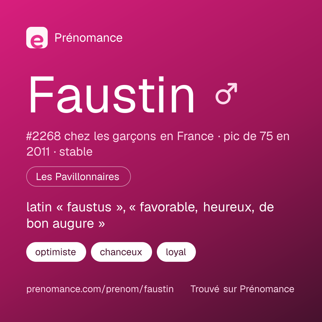 Carte de partage du prénom Faustin