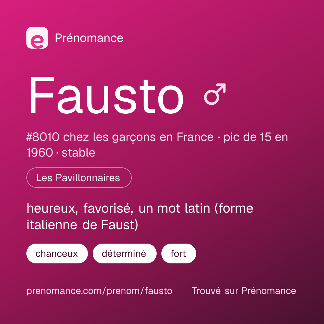 Carte de partage du prénom Fausto