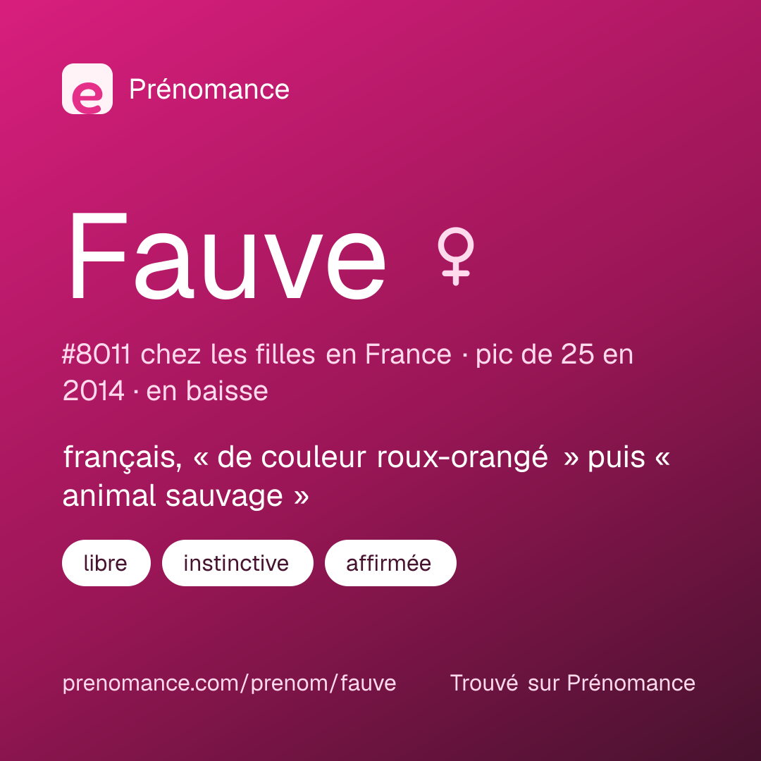 Carte de partage du prénom Fauve