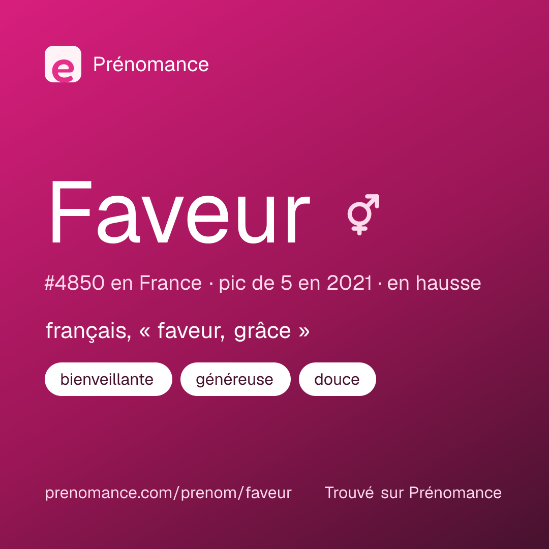 Carte de partage du prénom Faveur
