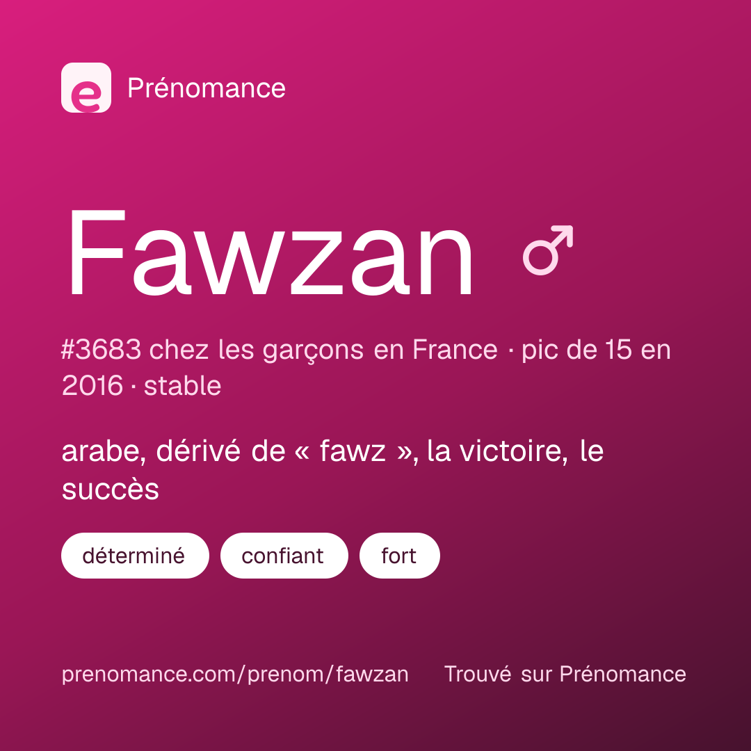Carte de partage du prénom Fawzan