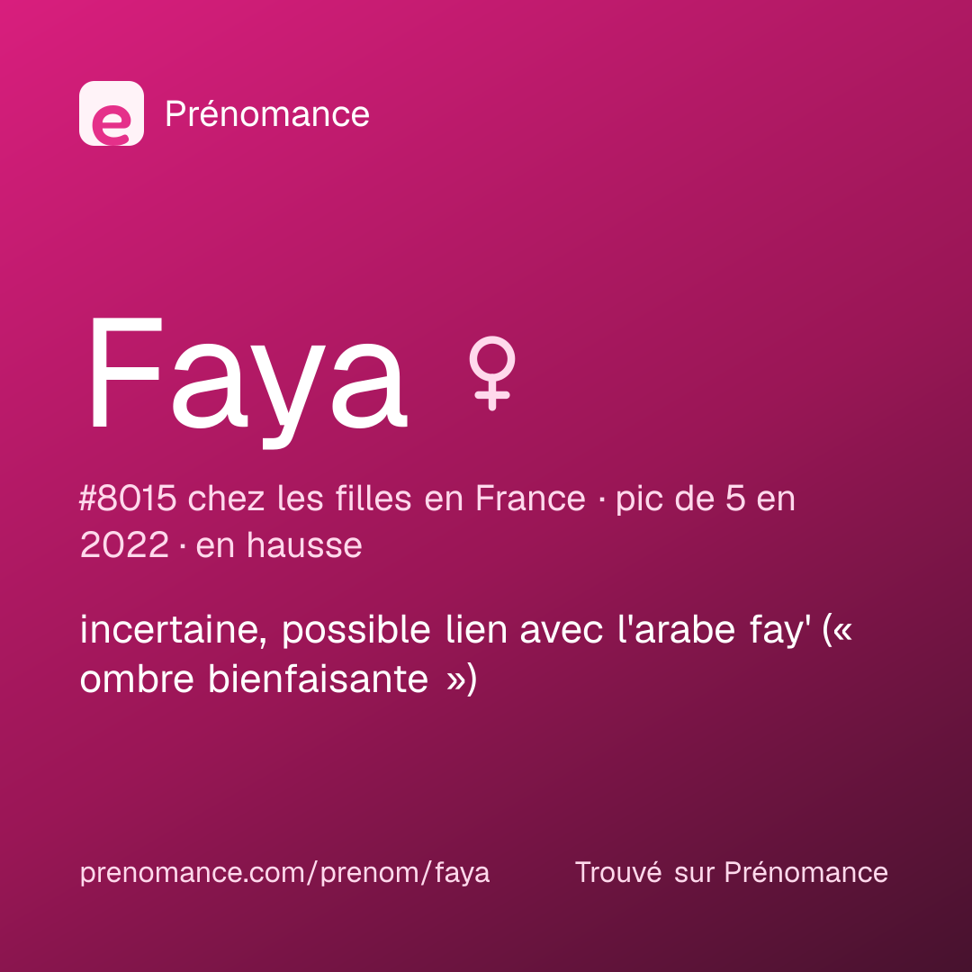 Carte de partage du prénom Faya