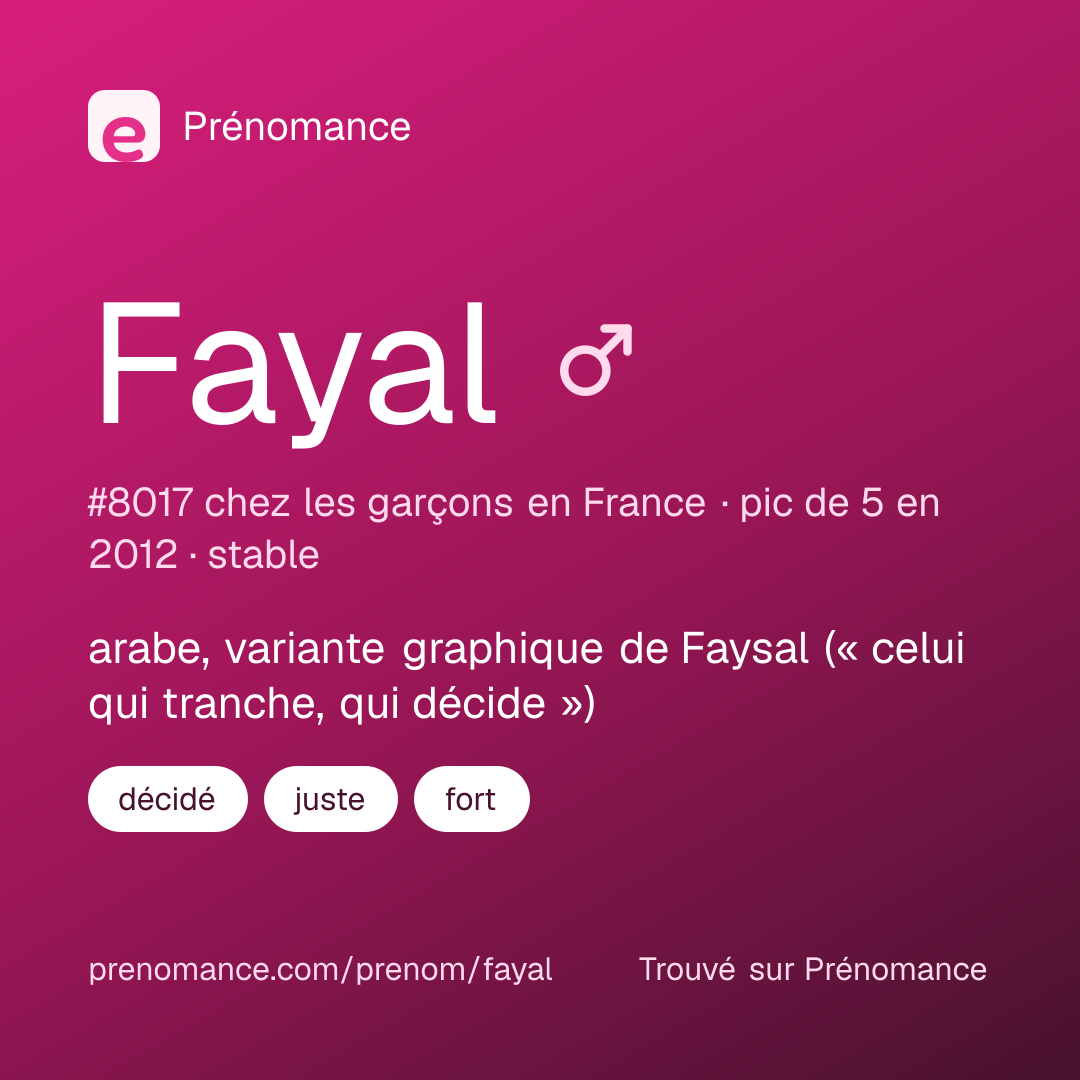 Carte de partage du prénom Fayal