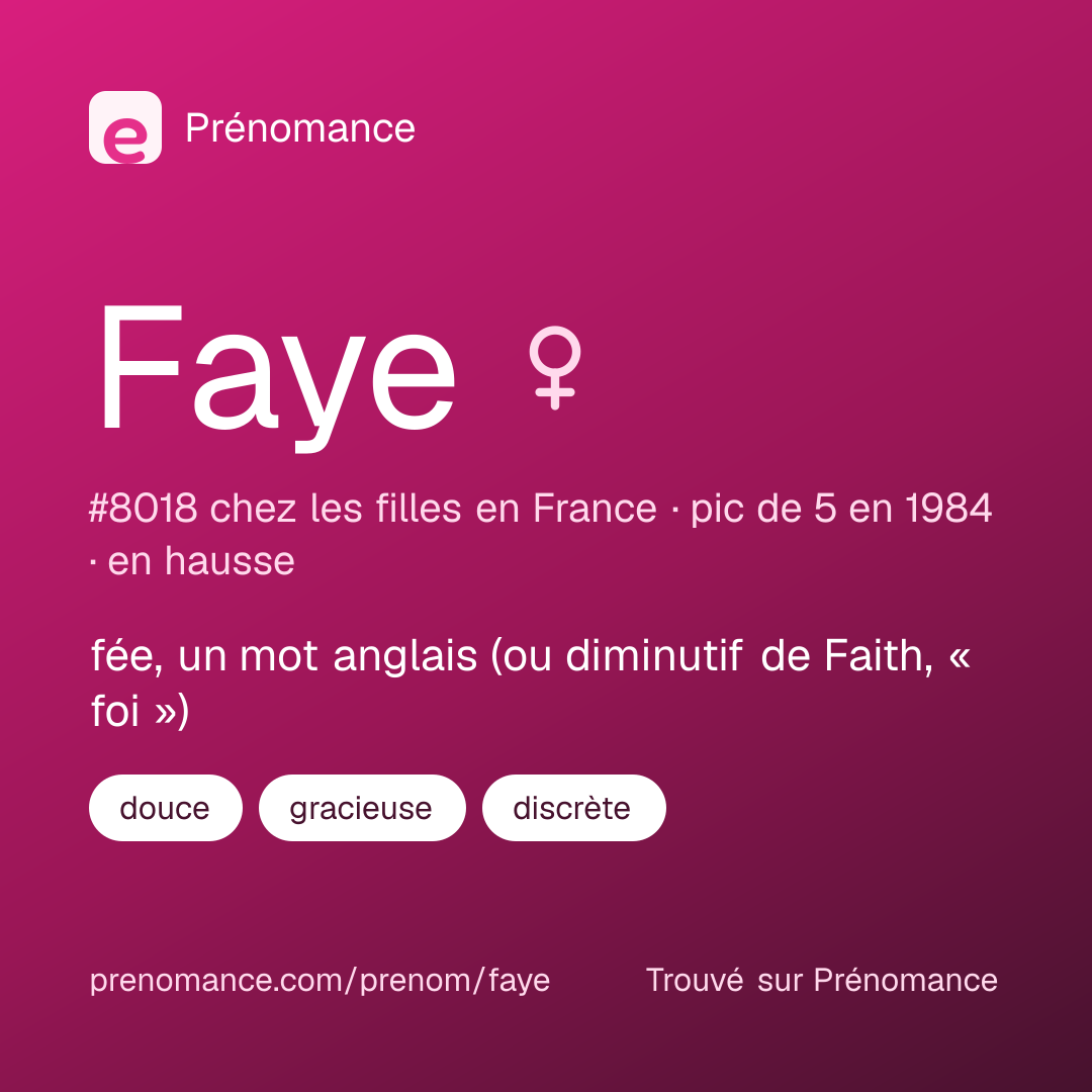 Carte de partage du prénom Faye