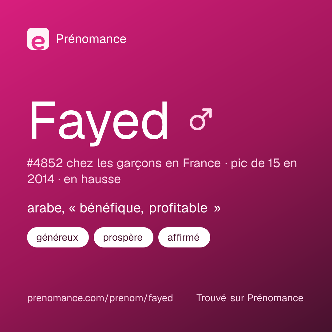 Carte de partage du prénom Fayed