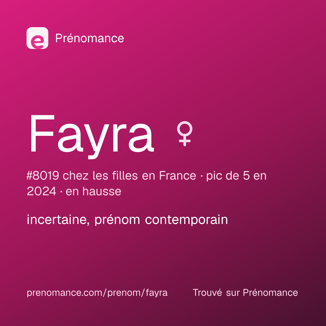 Carte de partage du prénom Fayra