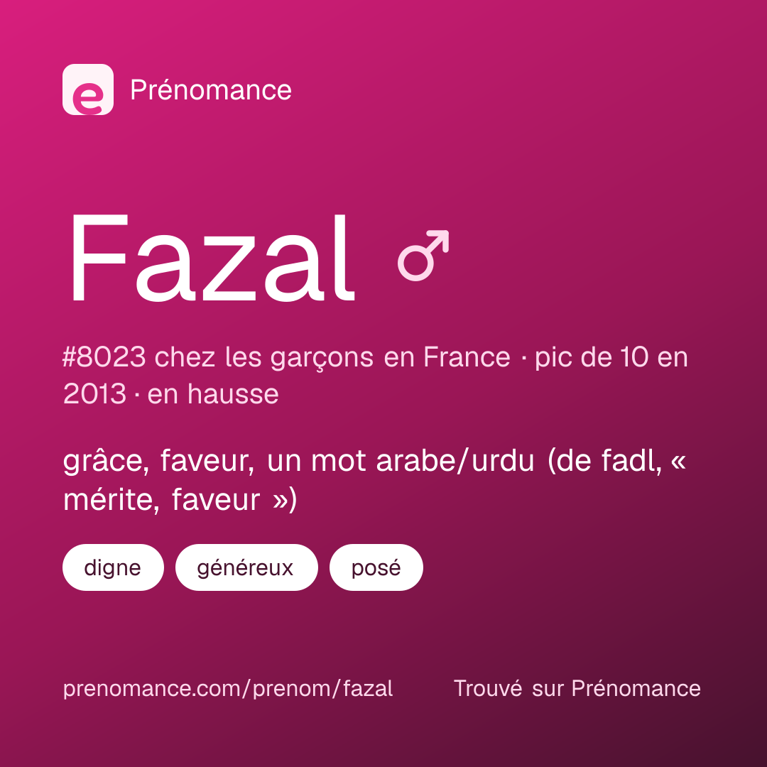Carte de partage du prénom Fazal
