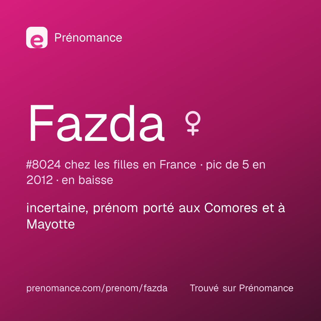 Carte de partage du prénom Fazda