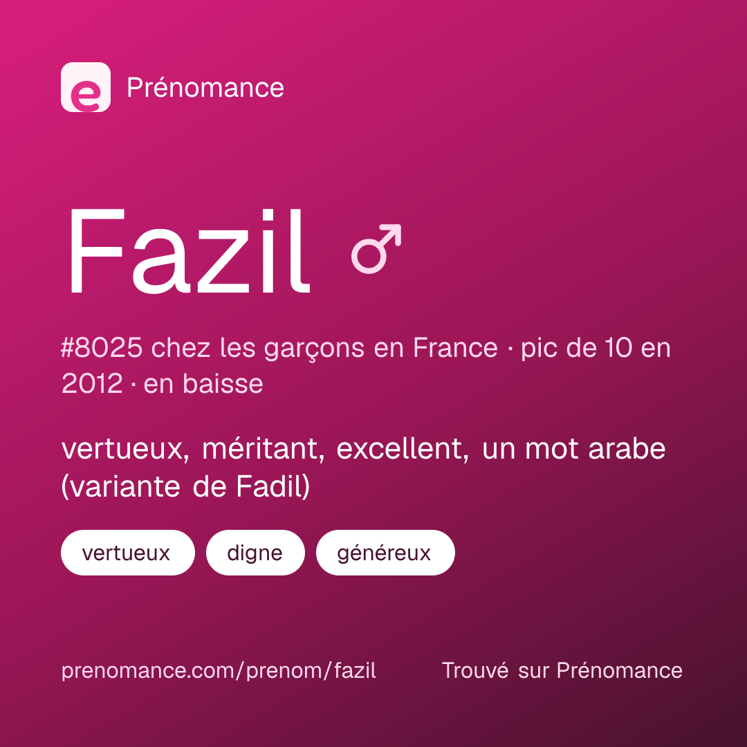 Carte de partage du prénom Fazil