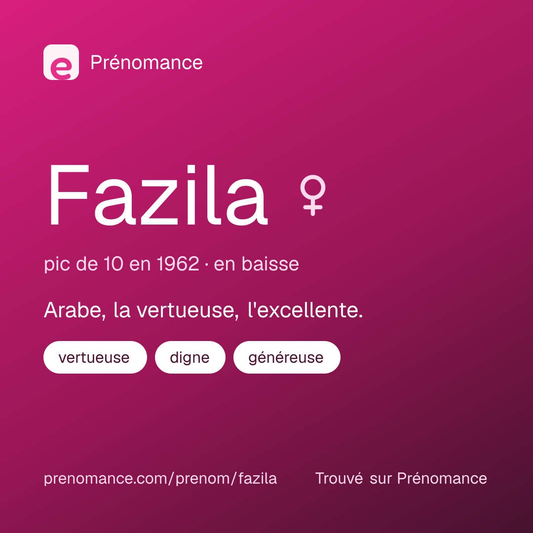 Carte de partage du prénom Fazila