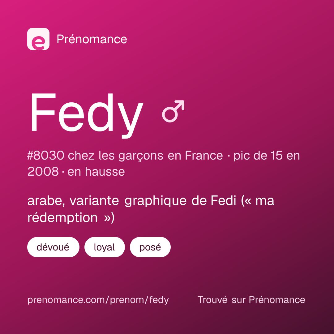Carte de partage du prénom Fedy
