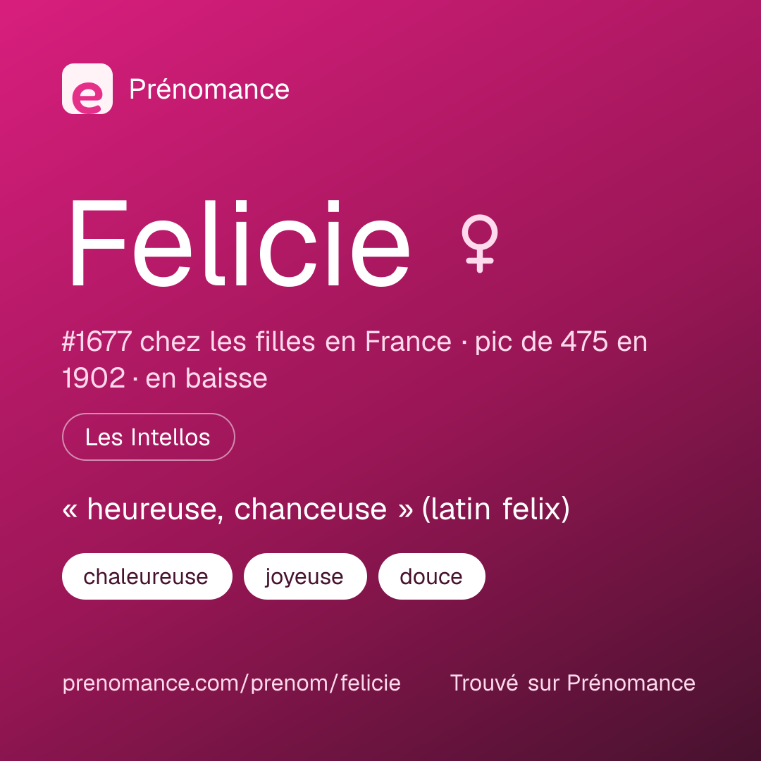 Carte de partage du prénom Felicie