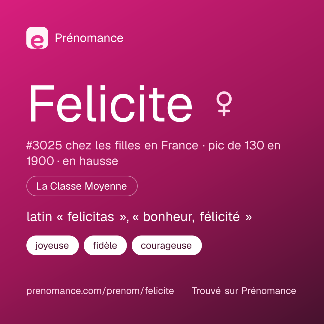 Carte de partage du prénom Felicite