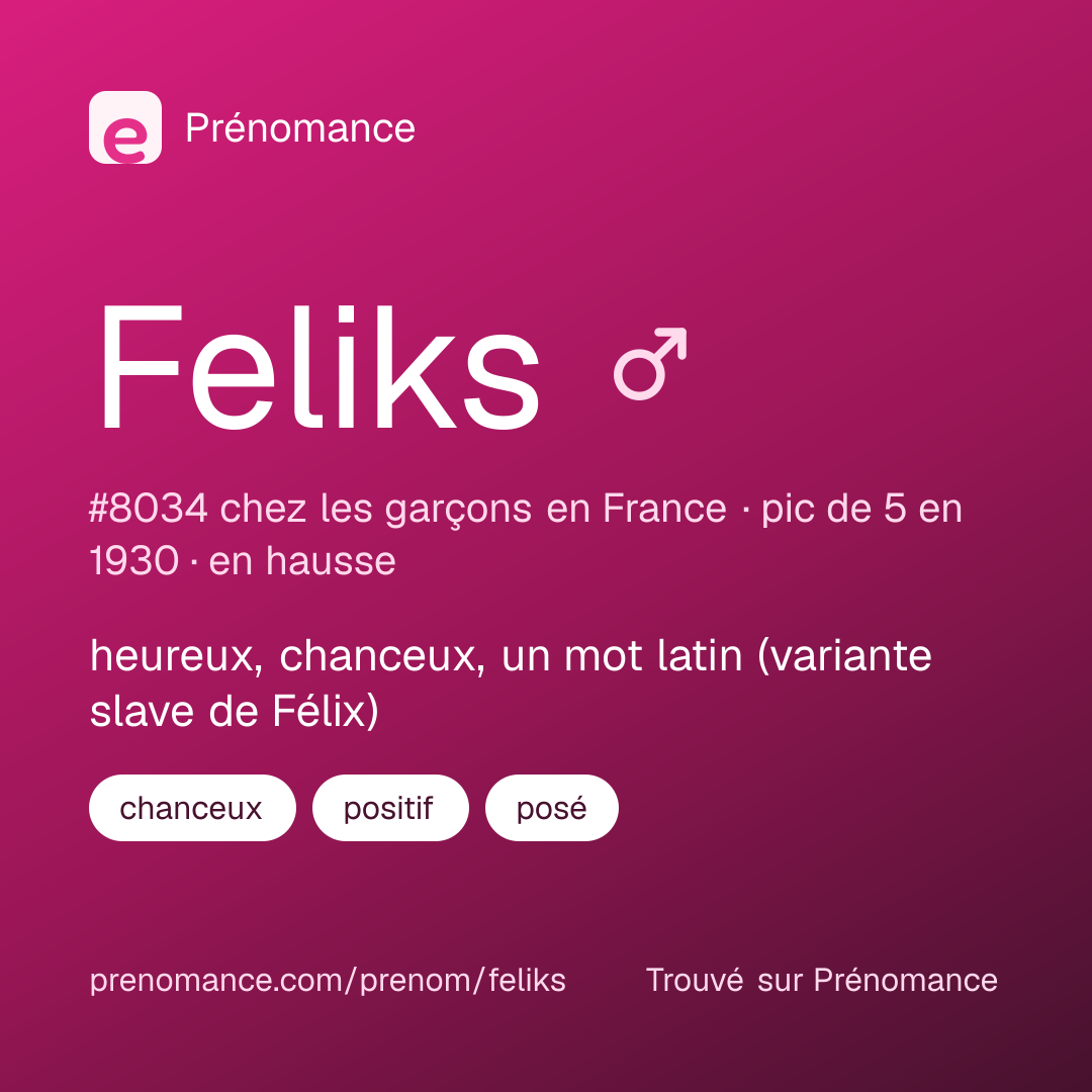 Carte de partage du prénom Feliks