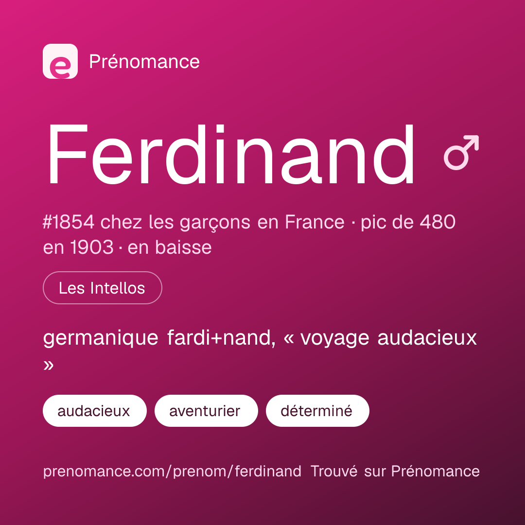 Carte de partage du prénom Ferdinand