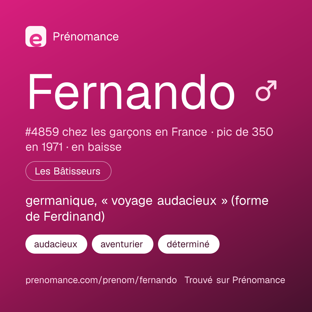 Carte de partage du prénom Fernando