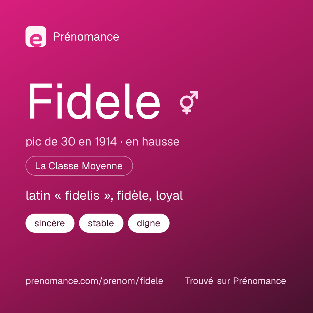 Carte de partage du prénom Fidele
