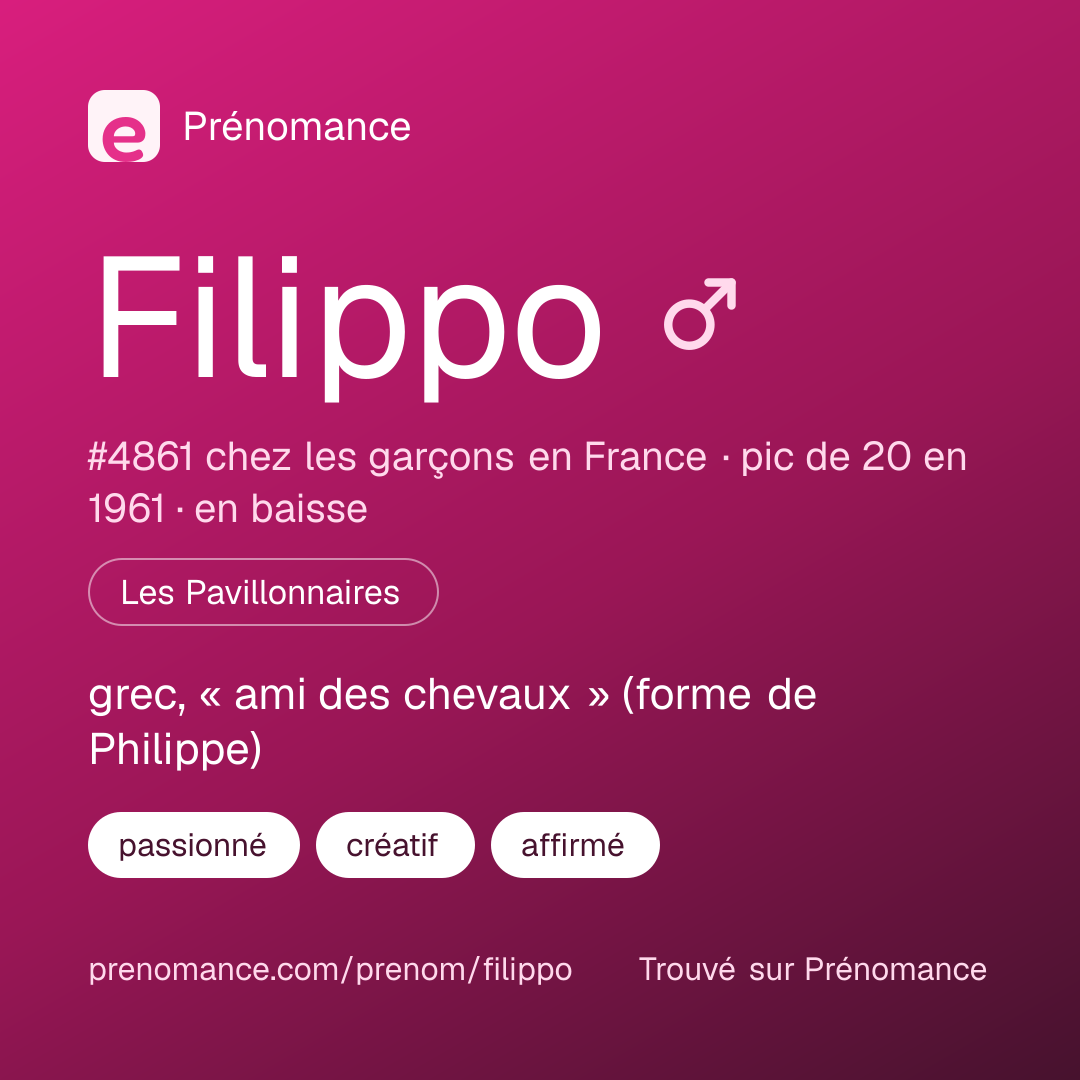 Carte de partage du prénom Filippo