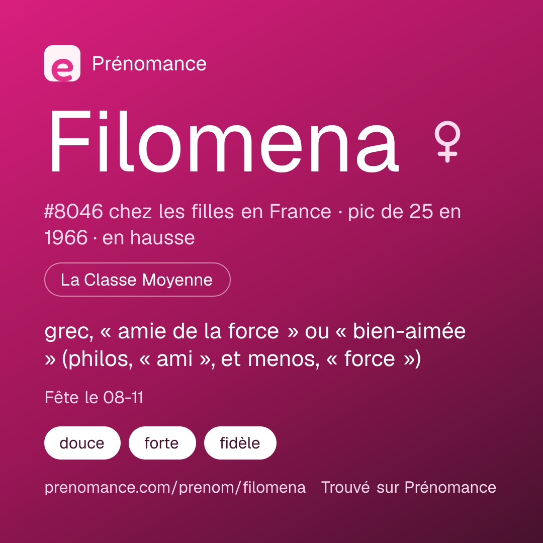 Carte de partage du prénom Filomena