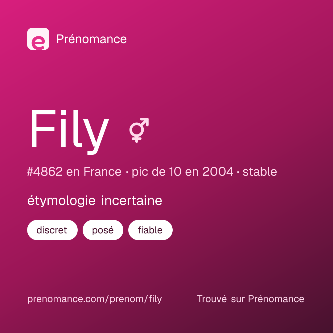 Carte de partage du prénom Fily