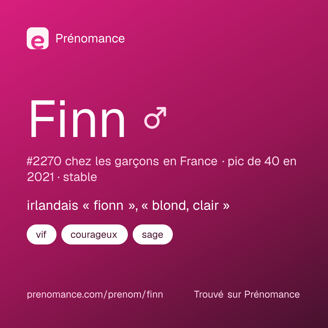 Carte de partage du prénom Finn