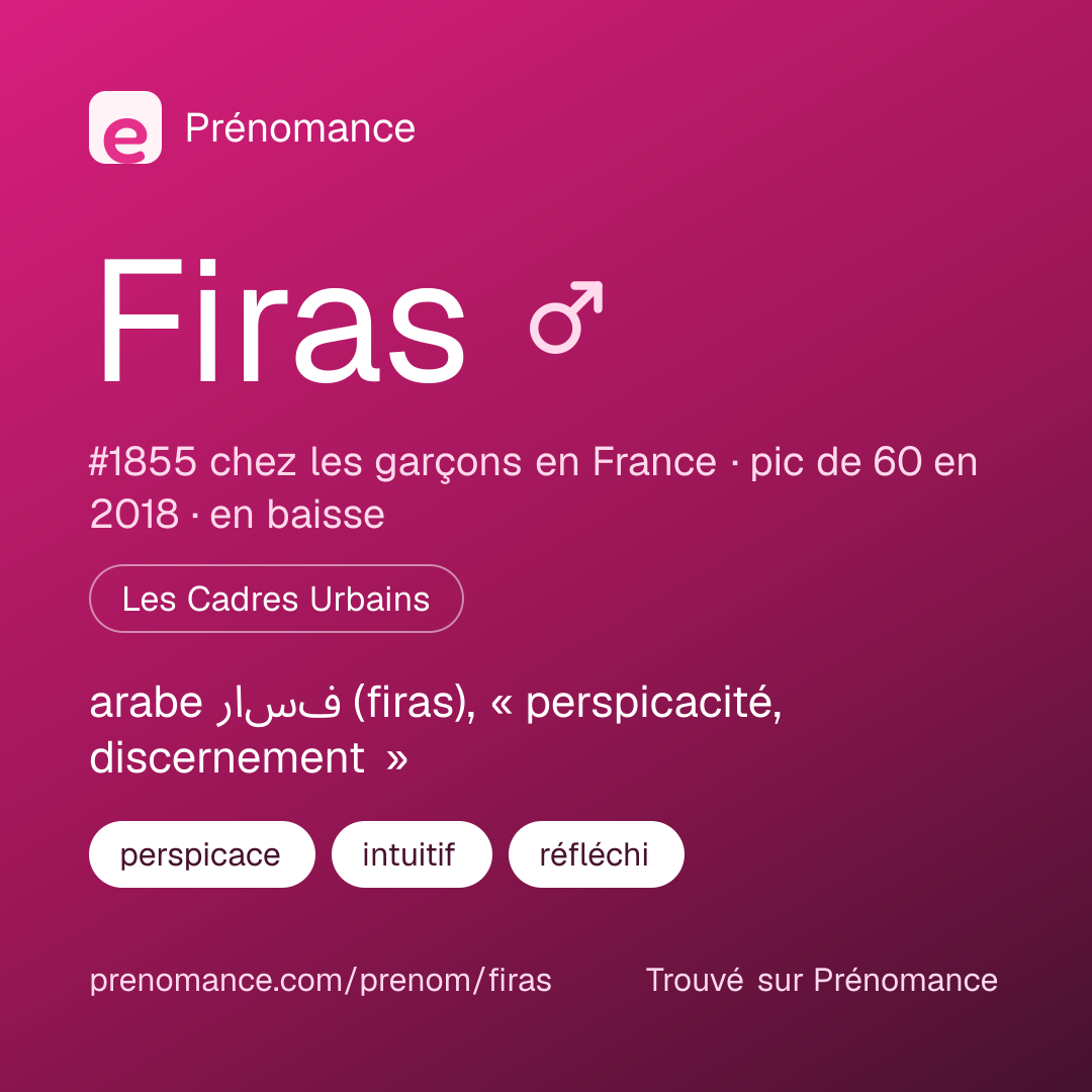 Carte de partage du prénom Firas