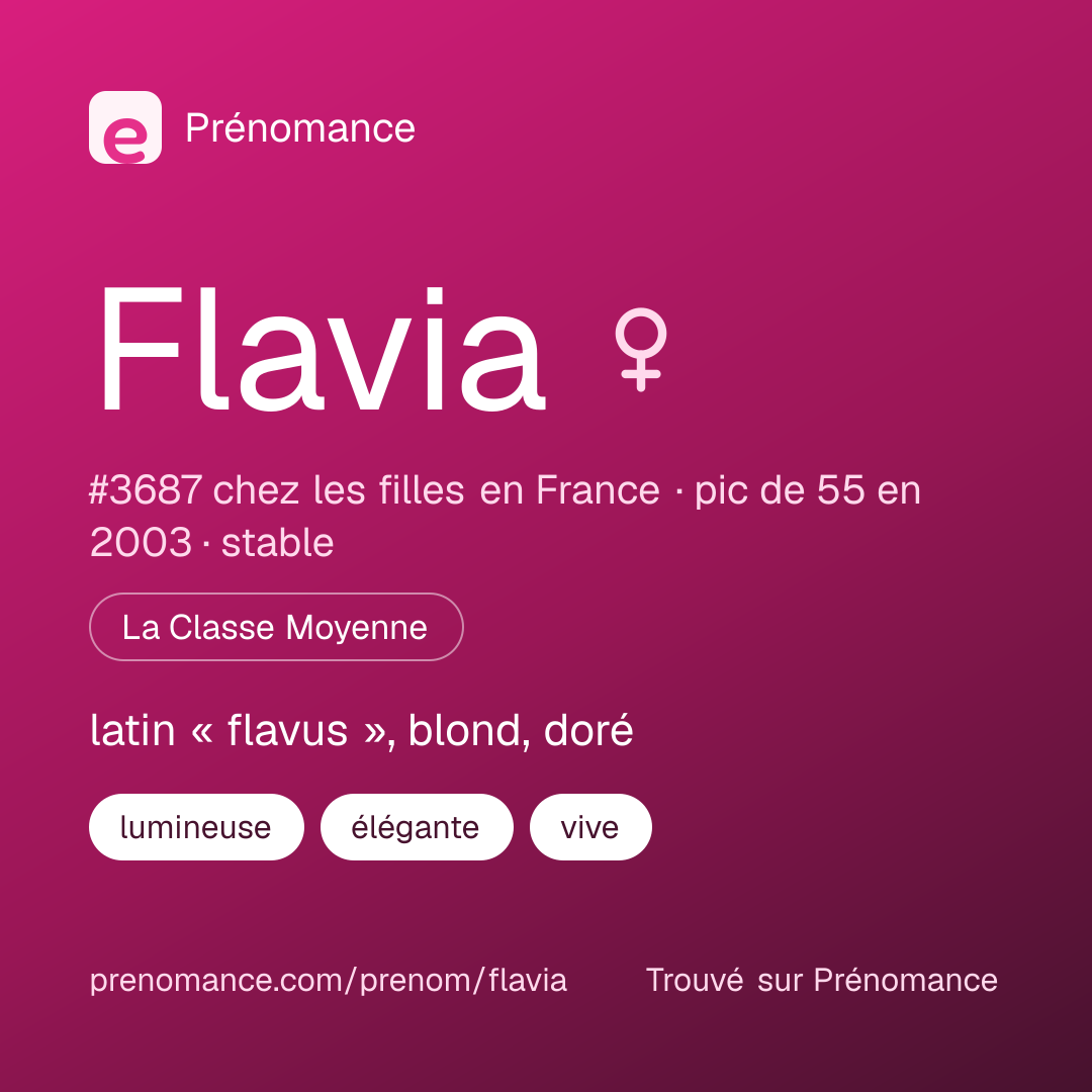 Carte de partage du prénom Flavia