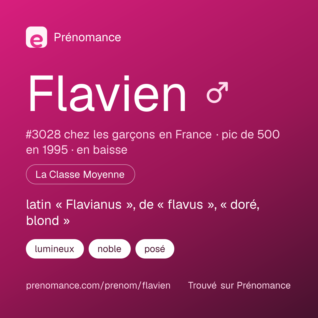 Carte de partage du prénom Flavien