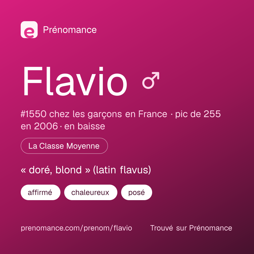 Carte de partage du prénom Flavio