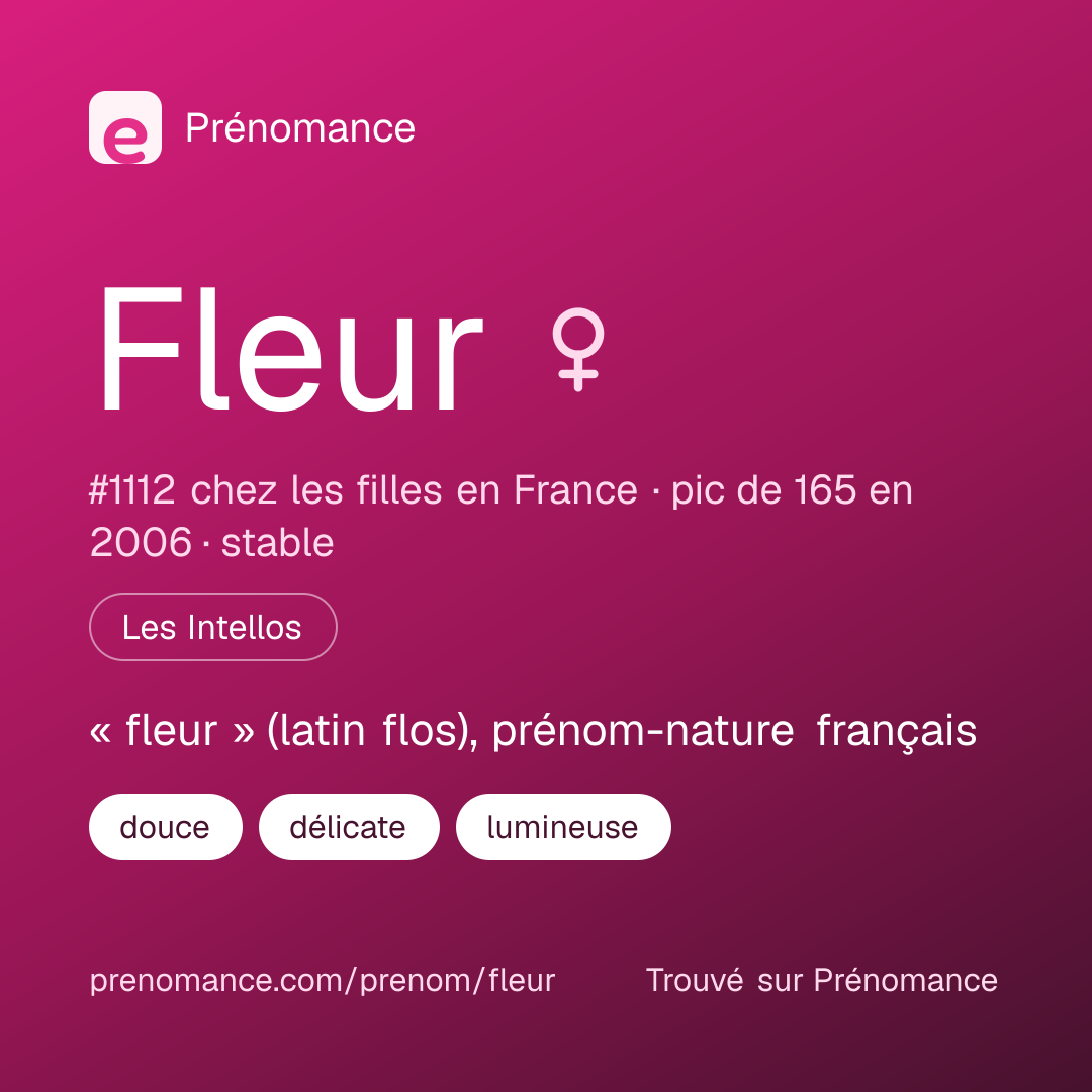 Carte de partage du prénom Fleur