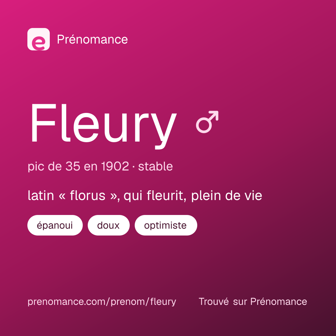 Carte de partage du prénom Fleury