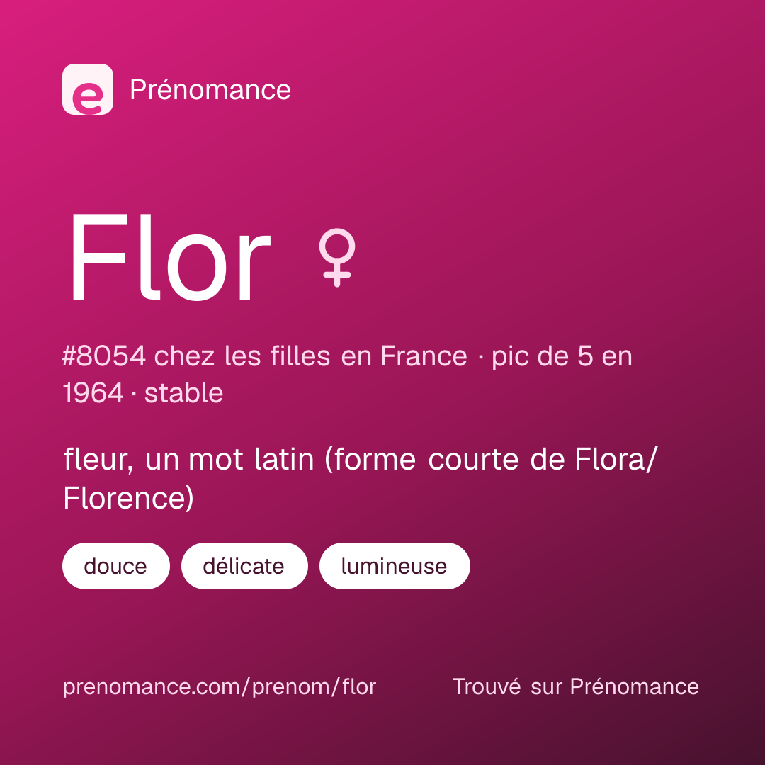 Carte de partage du prénom Flor