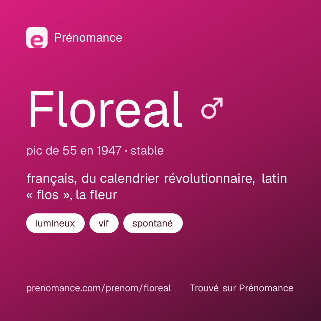 Carte de partage du prénom Floreal