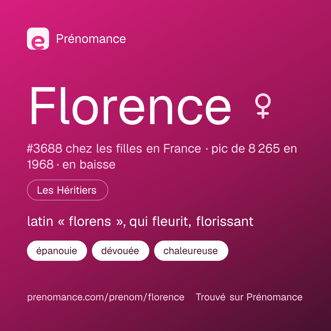 Carte de partage du prénom Florence