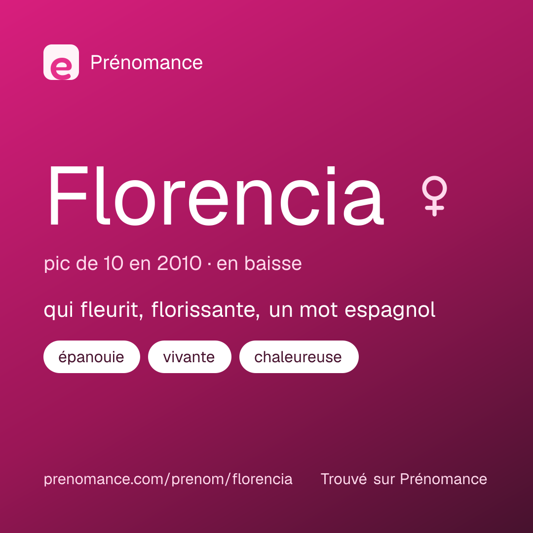 Carte de partage du prénom Florencia