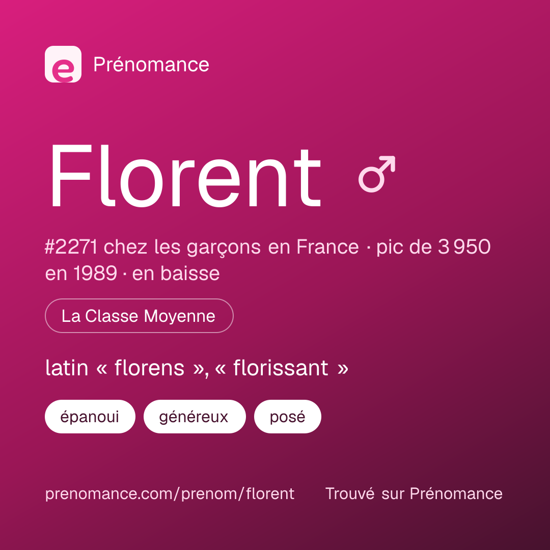 Carte de partage du prénom Florent
