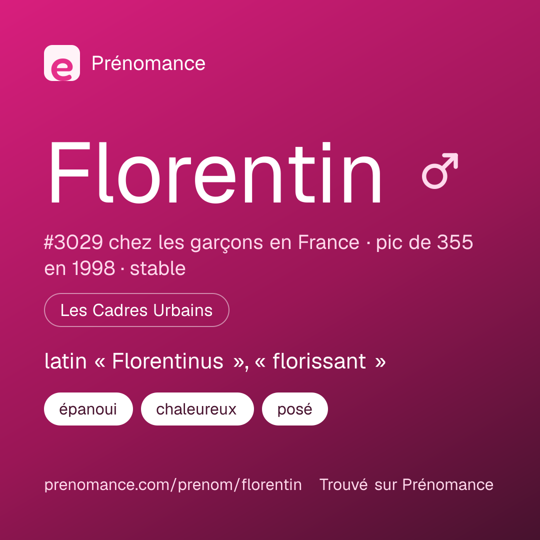 Carte de partage du prénom Florentin
