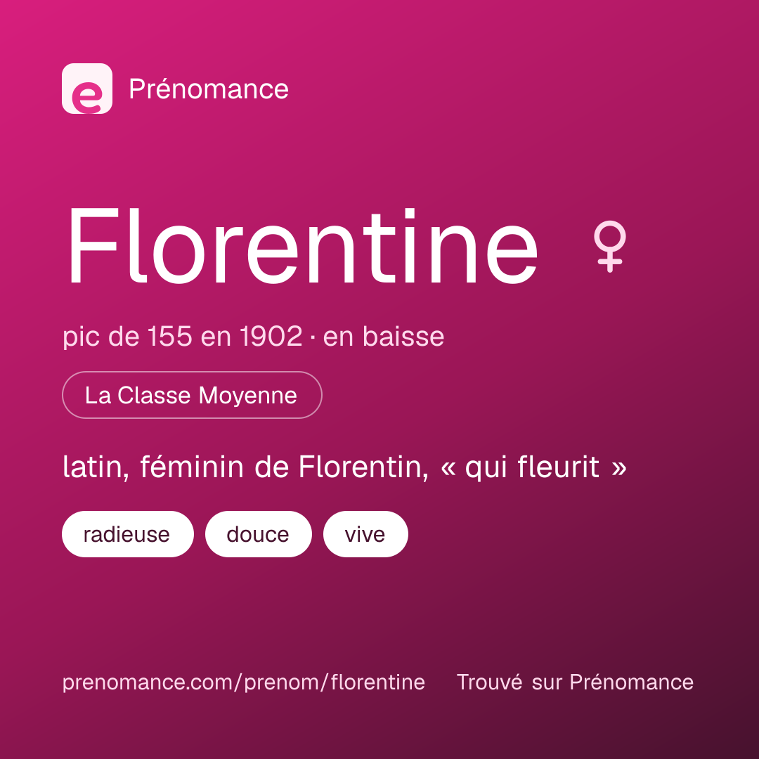 Carte de partage du prénom Florentine