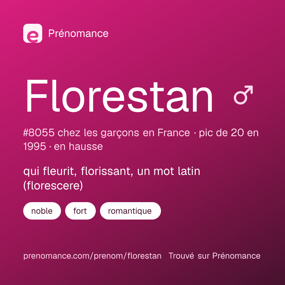 Carte de partage du prénom Florestan
