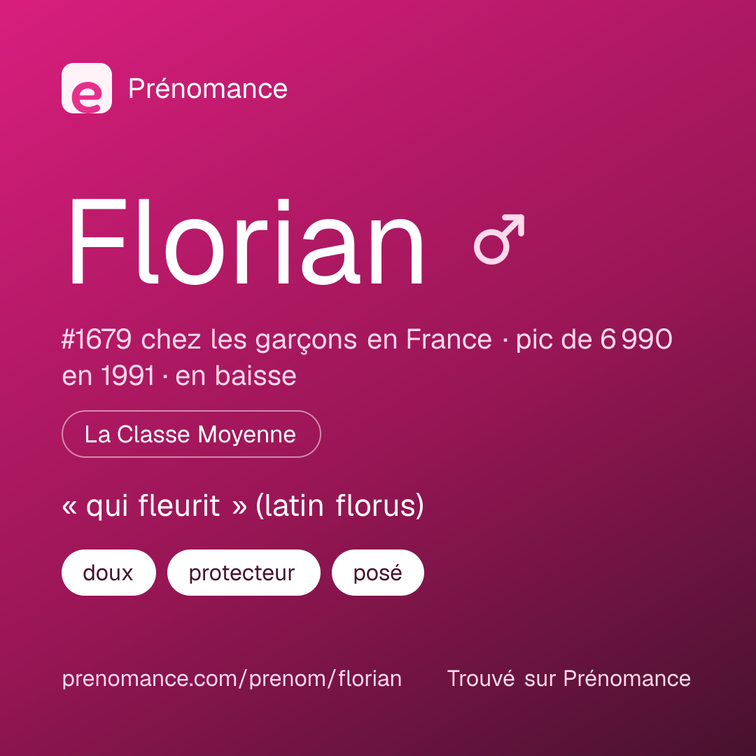 Carte de partage du prénom Florian