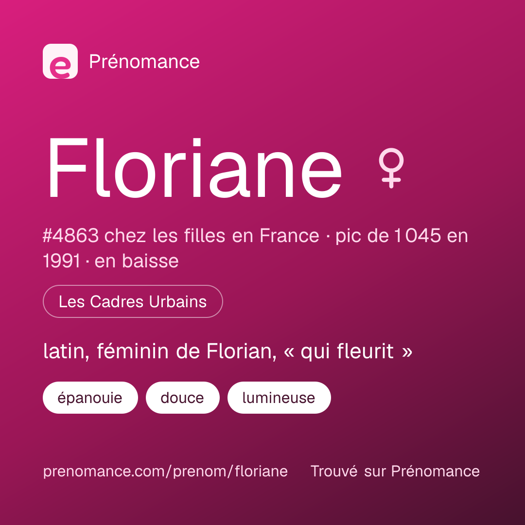 Carte de partage du prénom Floriane