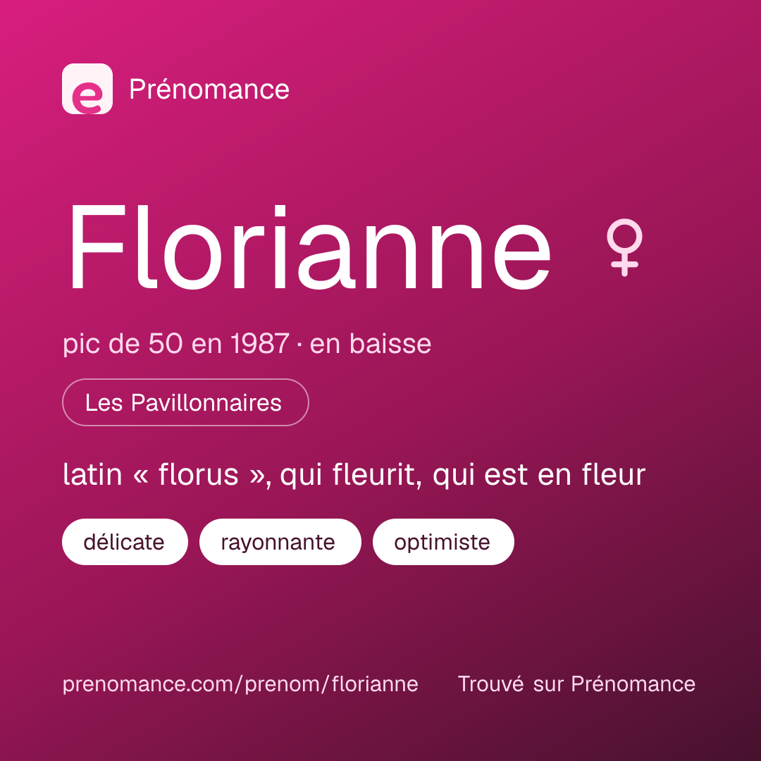 Carte de partage du prénom Florianne