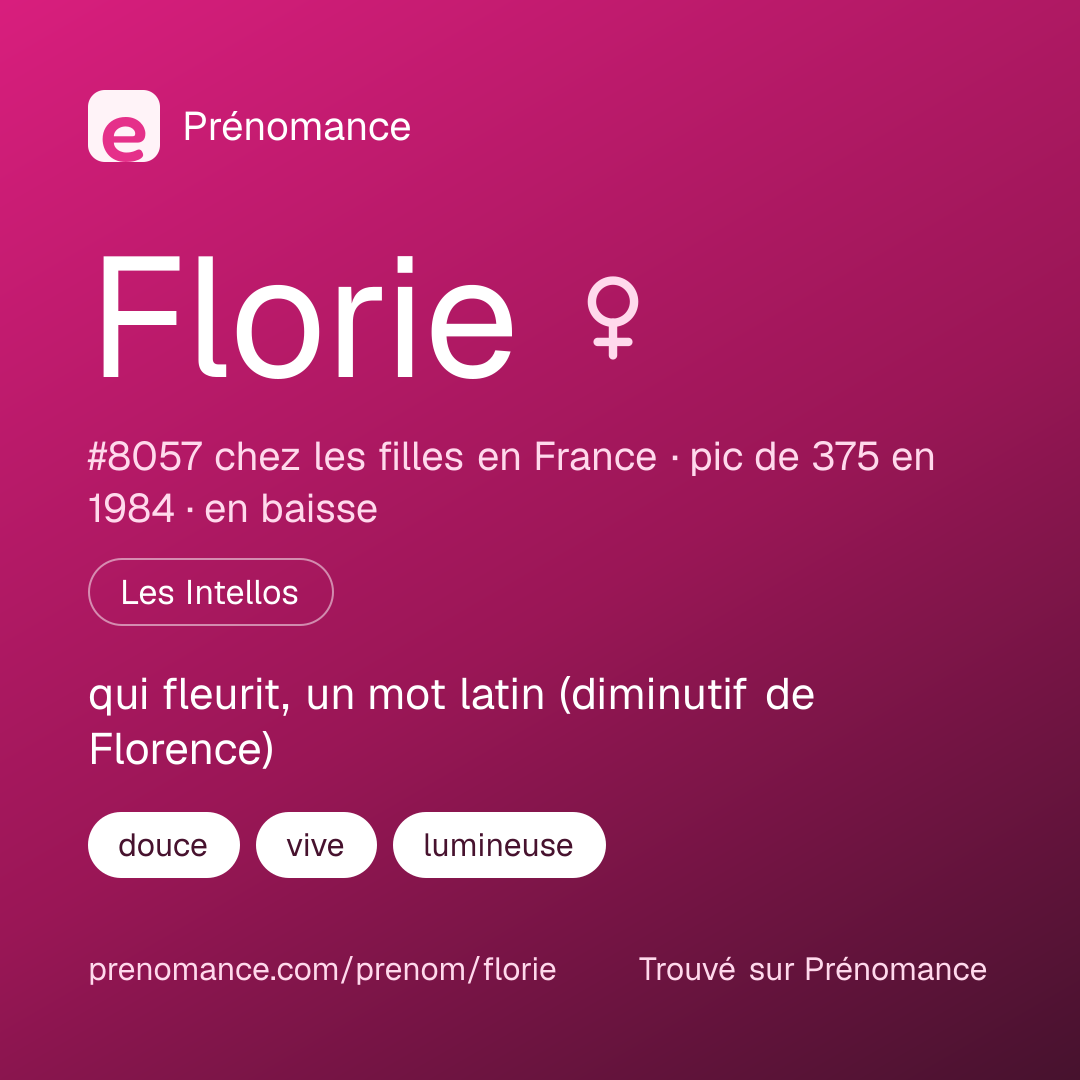 Carte de partage du prénom Florie