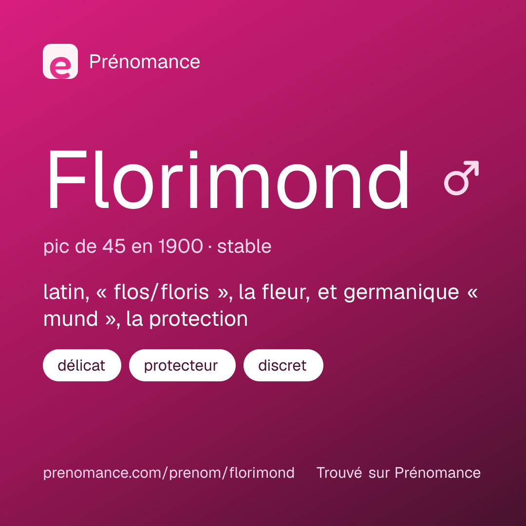 Carte de partage du prénom Florimond