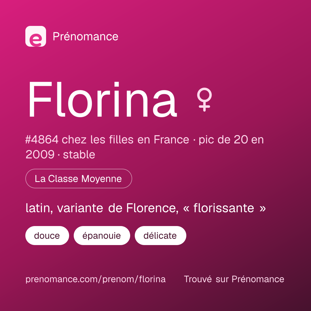 Carte de partage du prénom Florina