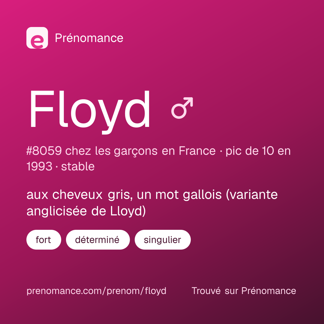Carte de partage du prénom Floyd