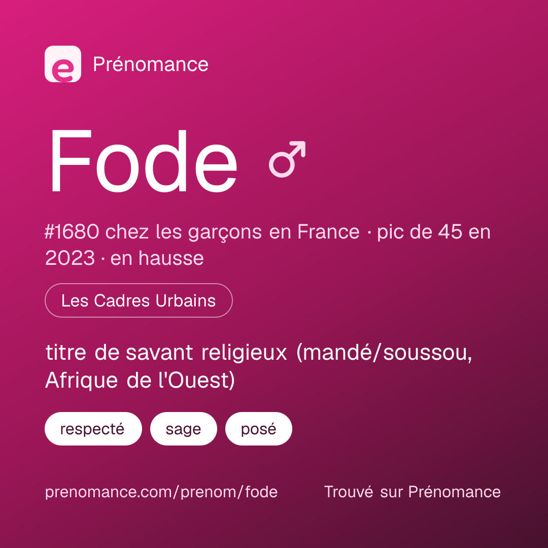 Carte de partage du prénom Fode