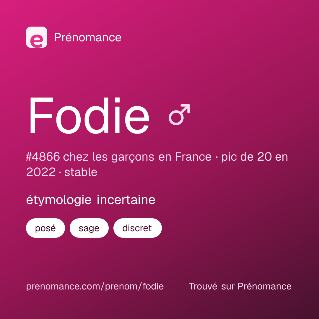 Carte de partage du prénom Fodie