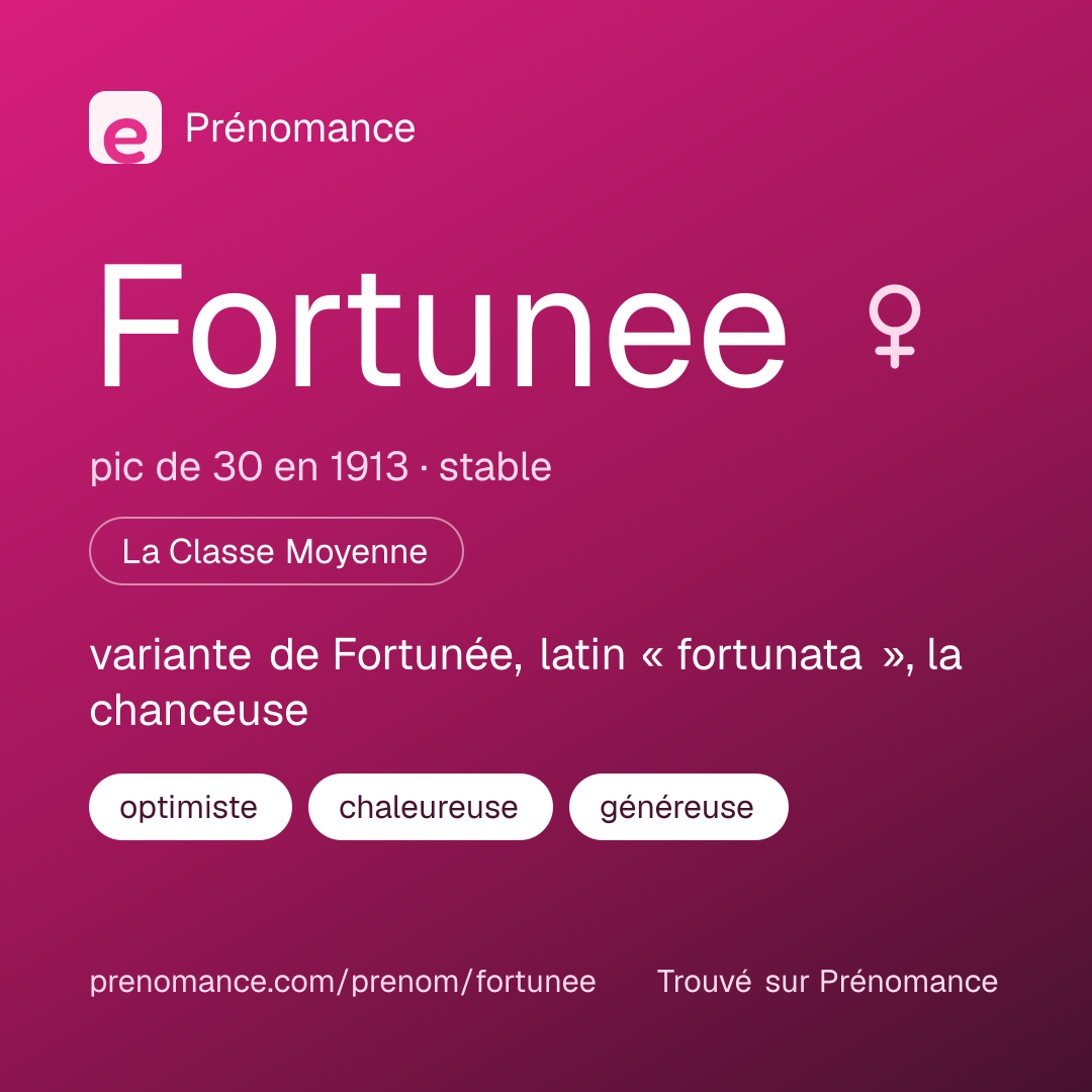Carte de partage du prénom Fortunee